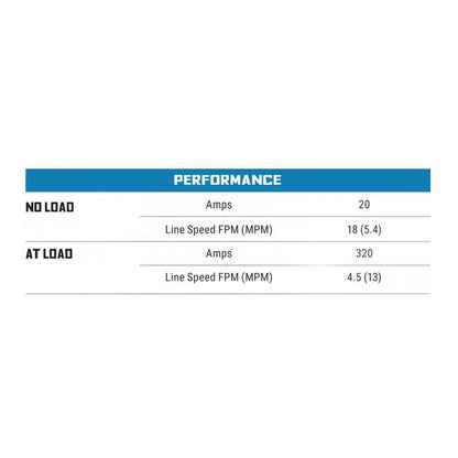 Superwinch 4000 LBS 12 VDC 3/16in x 50ft Synthetic Rope LT4000 Winch 1140230 1140230 Buyers Guide