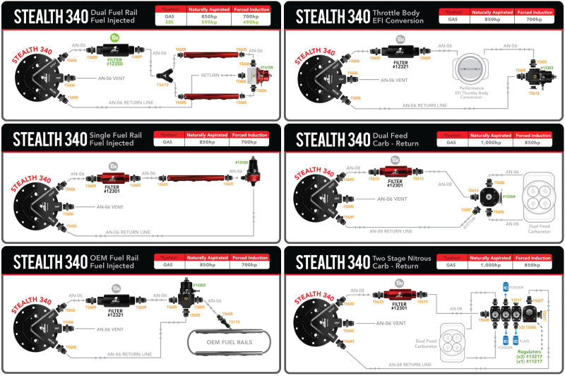 Aeromotive Phantom 340 Stealth Fuel System 18688 Product Specifications Sheet
