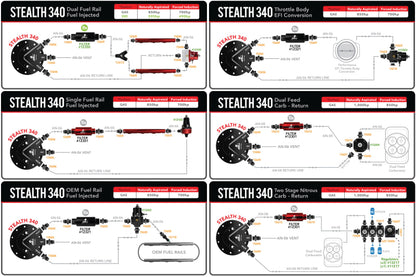 Aeromotive Phantom 340 Stealth Fuel System 18688 Product Specifications Sheet
