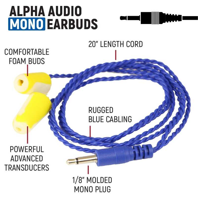 Rugged Radios NASCAR and IMSA Racing Comm System IMSA / RDH16 / Safety Yellow IMSA-RDH-U-HV IMSA-RDH-U-HV Photo - Primary