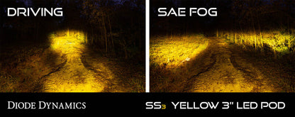 Diode Dynamics SS3 Sport ABL - Yellow SAE Fog Standard (Pair) DD6869P DD6869P User 5