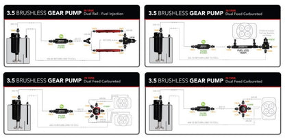 Aeromotive Fuel Pump, Module, w/ Fuel Cell Pickup, Brushless Spur Pro 18025 Product Specifications Sheet