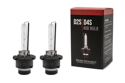 Diode Dynamics HID Bulb D4S 8000K (Pair) DD1050P DD1050P User 3