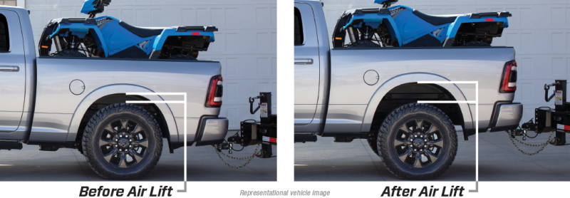 AIRLIFT Loadlifter 5000 Ultimate Air Spring Kit w/ Internal Jounce Bumper 88398 Features and Benefits