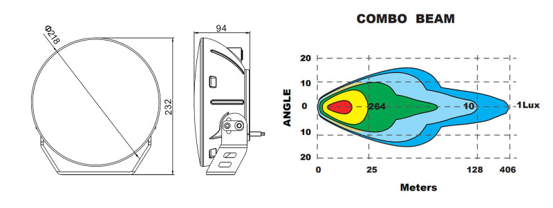 ORACLE Lighting Oracle Multifunction 120w LED Spotlight (Round Post Mount) 2917-023 2917-023 User 3