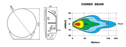 ORACLE Lighting Oracle Multifunction 120w LED Spotlight (Round Post Mount) 2917-023 2917-023 User 3