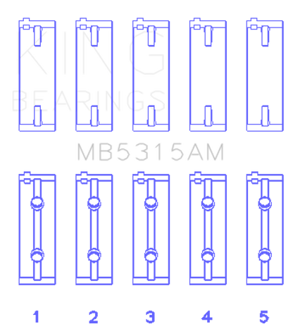 King Engine Bearings King Mitsubishi 4G63T/4G64 (Size 0.75) Main Bearing Set MB5315AM0.75 MB5315AM0.75 Photo - Primary