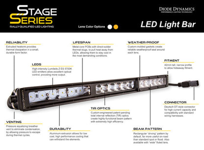 Diode Dynamics 42 In LED Light Bar Single Row Straight - Amber Combo Each Stage Series DD5056 DD5056 User 6