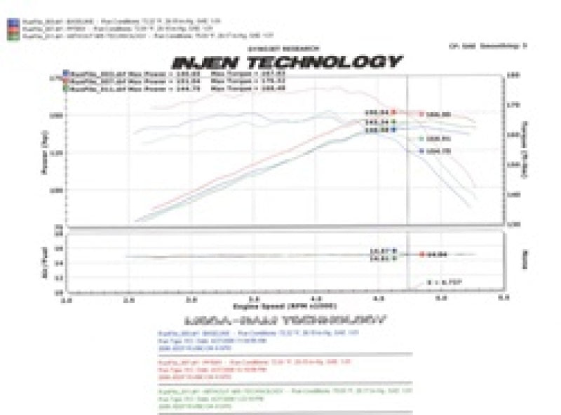 Injen Polished Power-Flow Air Intake 97-06 Wrangler 4.0L 6Cyl. PF5001P Technical Drawing