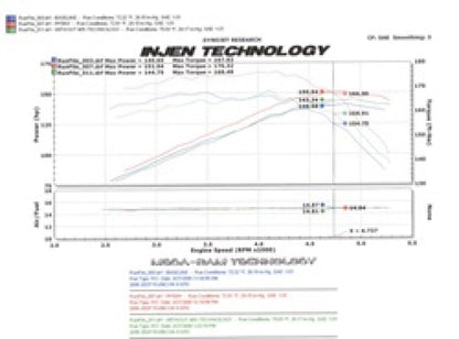 Injen Polished Power-Flow Air Intake 97-06 Wrangler 4.0L 6Cyl. PF5001P Technical Drawing