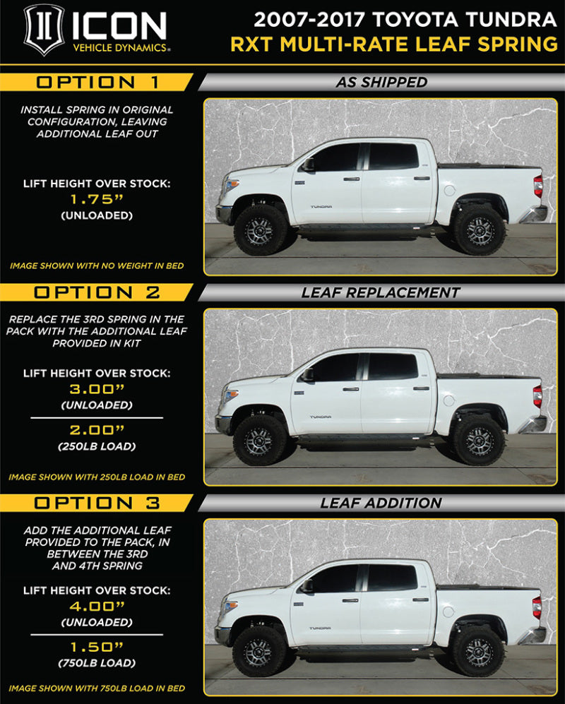 ICON 2007+ Toyota Tundra Multi Rate RXT Leaf Pack w/Add In Leaf 158509 158509 Datasheet