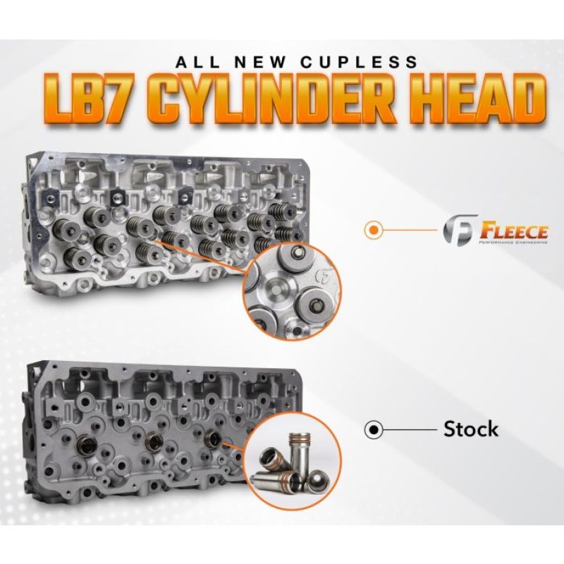 Fleece Performance 01-04 GM Duramax LB7 Freedom Cylinder Head w/Cupless Injector Bore (Pssgr Side) FPE-61-10001-P-CL FPE-61-10001-P-CL User 1
