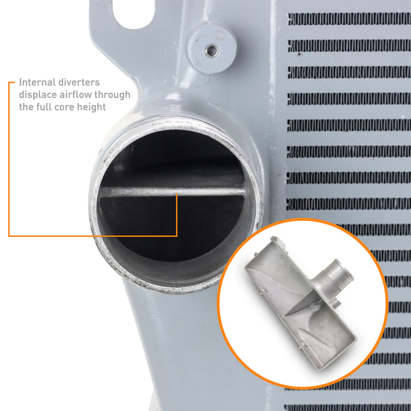 Mishimoto 2019+ Ram 6.7L Cummins Intercooler Kit / SL Cooler - WBK Pipes MMINT-RAM-19KSLWBK MMINT-RAM-19KSLWBK User 1