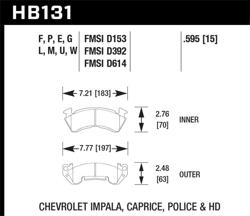 Hawk Black Brake Pads Front Chevrolet C20 Base 1982-1986 HB131M.595 Photo - Primary