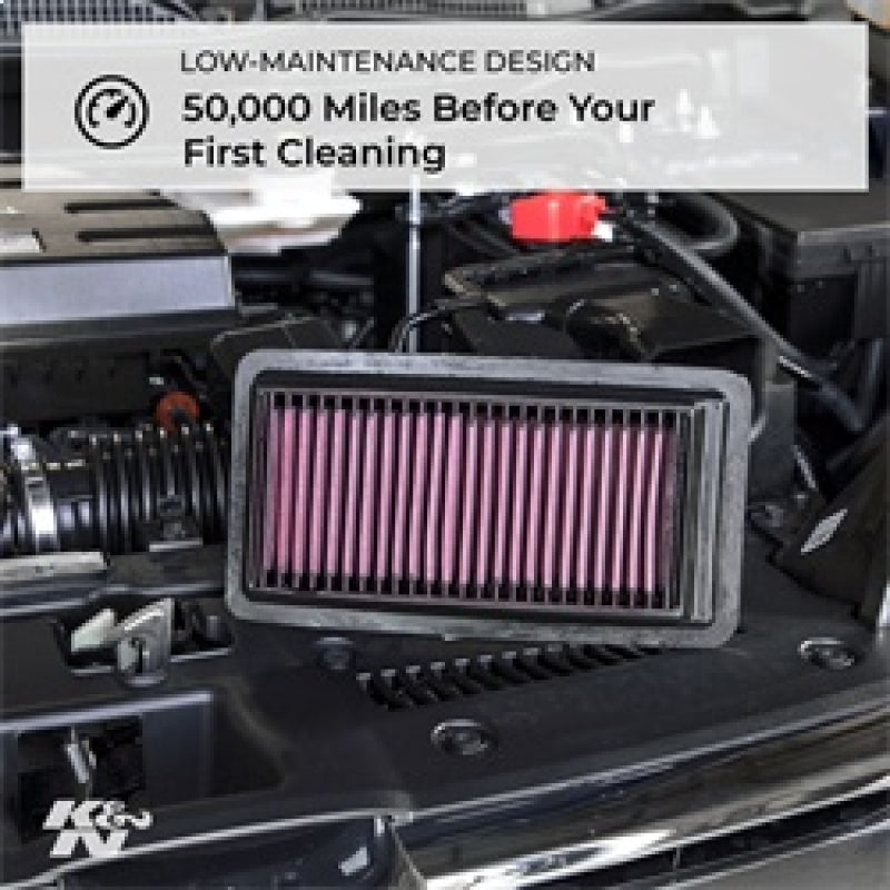 K&N Engineering Replacement Air Filter 1.0L Air Filter KNE33-3138 33-3138 Technical Bulletin