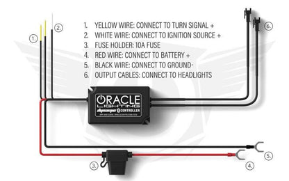 ORACLE Lighting Oracle 15-17 Ford F-150 Dynamic RGB+A Pre-Assembled Headlights Halogen - Black Edition - ColorSHIFT 8201-332 8201-332 Installation Instructions