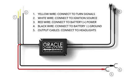 ORACLE Lighting 18-23 Ford Mustang Dynamic ColorSHIFT LED Headlights - Black Series 8204-332 8204-332 Installation Instructions