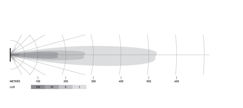 Hella Universal Black Magic 50in Thin Light Bar - Driving Beam 358176331 358176331 Technical Drawing