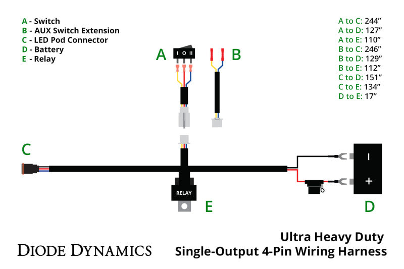 Diode Dynamics Ultra Heavy Duty Single Output 4-Pin Wiring Harness DD4123 DD4123 User 5