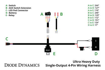 Diode Dynamics Ultra Heavy Duty Single Output 4-Pin Wiring Harness DD4123 DD4123 User 5