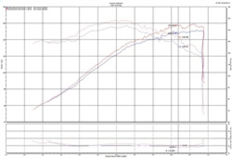 Injen 2019+ Toyota Corolla 2.0L Polished Cold Air Intake SP2081P SP2081P Technical Drawing