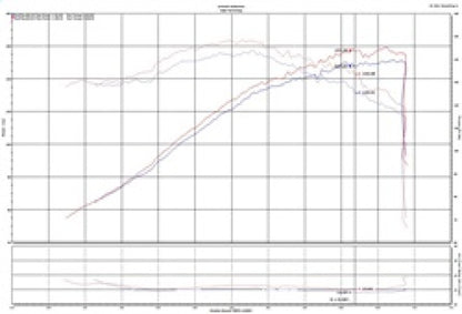 Injen 2019+ Toyota Corolla 2.0L Black Cold Air Intake SP2081BLK SP2081BLK Technical Drawing