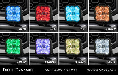 Diode Dynamics 17-20 Ford Raptor SS5 Bumper LED Pod Light Kit - Yellow Pro Driving DD7351 DD7351 User 4