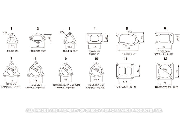 GReddy Replacement GReddy (TD / TZ) Turbo Gaskets