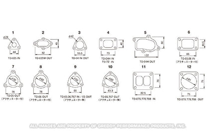 GReddy Replacement GReddy (TD / TZ) Turbo Gaskets