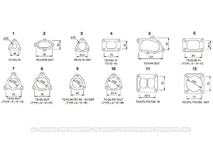 GReddy TD/TZ TURBO INLET (ACT) GASKET TD04H T517Z T518Z T620Z - () 11900123