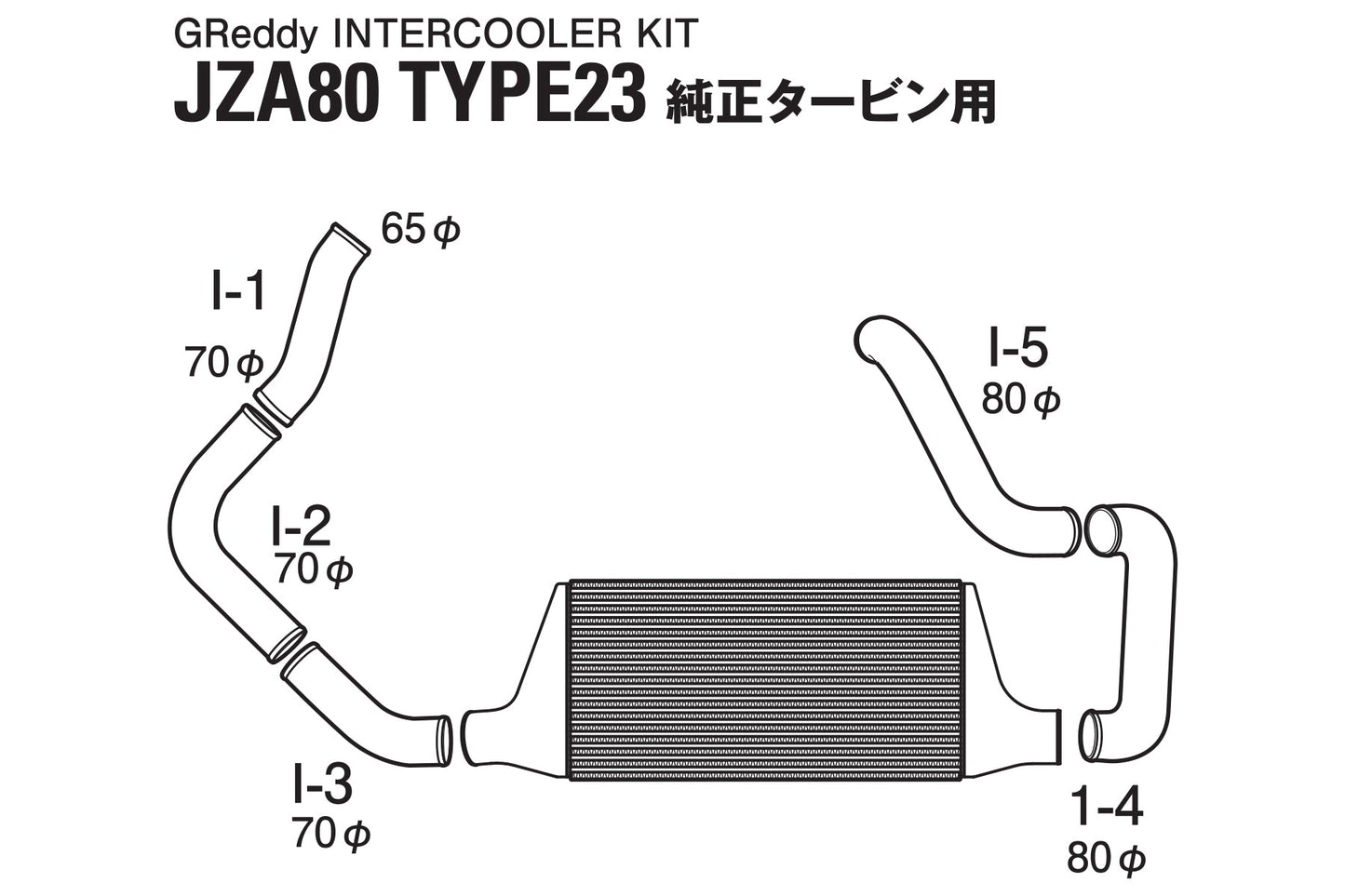 GReddy INTERCOOLER KIT JZA80 TYPE-23F - (12010201 ) 12010202