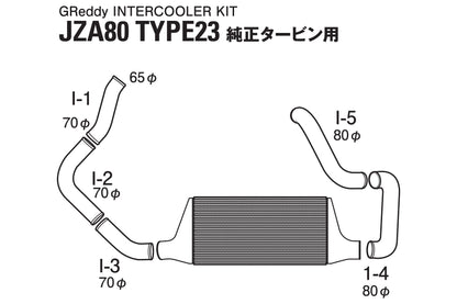 GReddy INTERCOOLER KIT JZA80 TYPE-23F - (12010201 ) 12010202