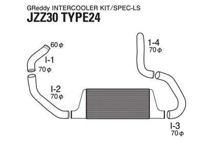 GReddy INTERCOOLER KIT INTERCOOLER T-24F JZZ30 - () 12010207