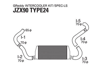 GReddy INTERCOOLER KIT T-24F JZX90 - () 12010209