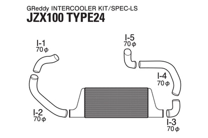 GReddy INTERCOOLER KIT T-24F JZX100 12010210