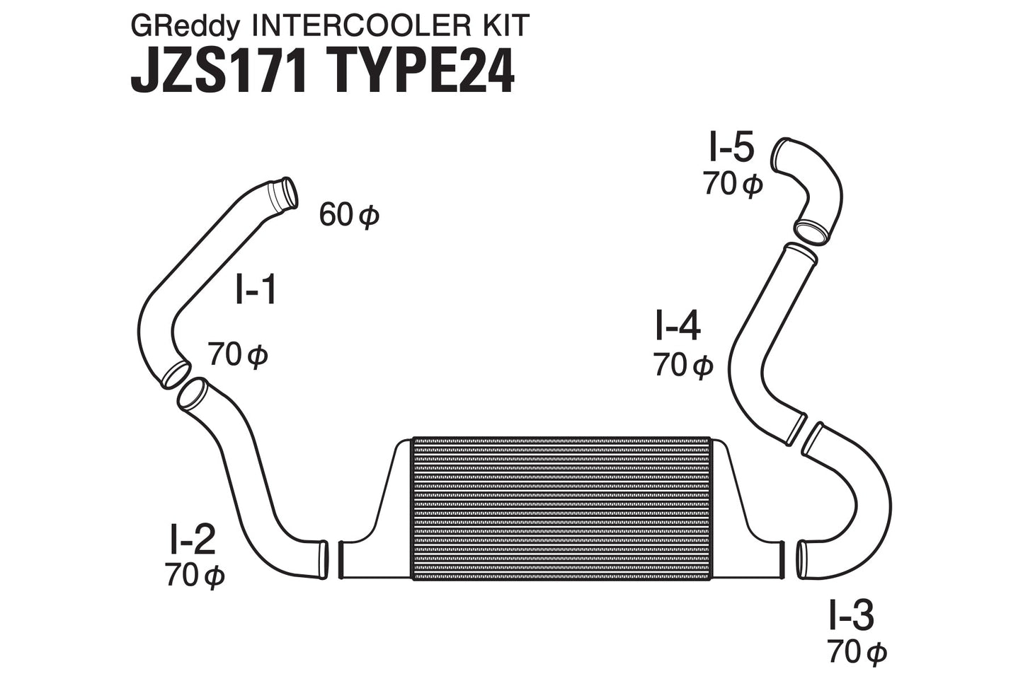 GReddy INTERCOOLER KIT SPEC-LS T-24 JZS171 - () 12010467