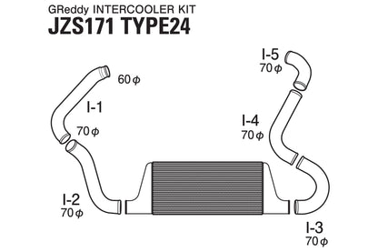 GReddy INTERCOOLER KIT SPEC-LS T-24 JZS171 - () 12010467