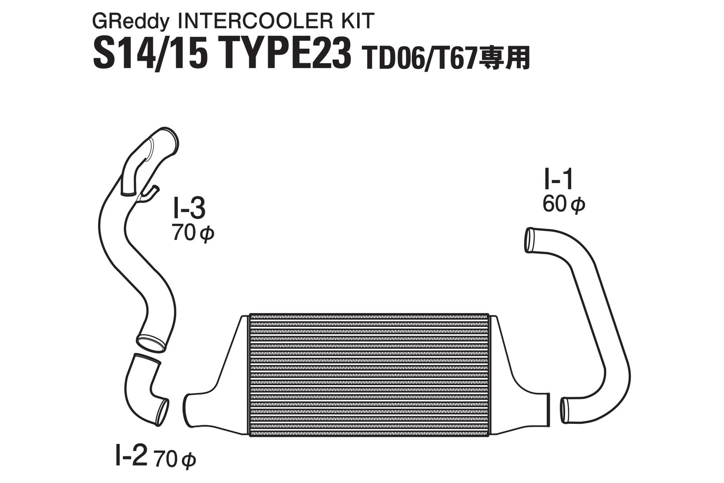 GReddy INTERCOOLER KIT T-23F S14/S15 - () 12020205