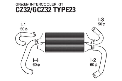 GReddy INTERCOOLER KIT T-23F Z32 - () 12020207