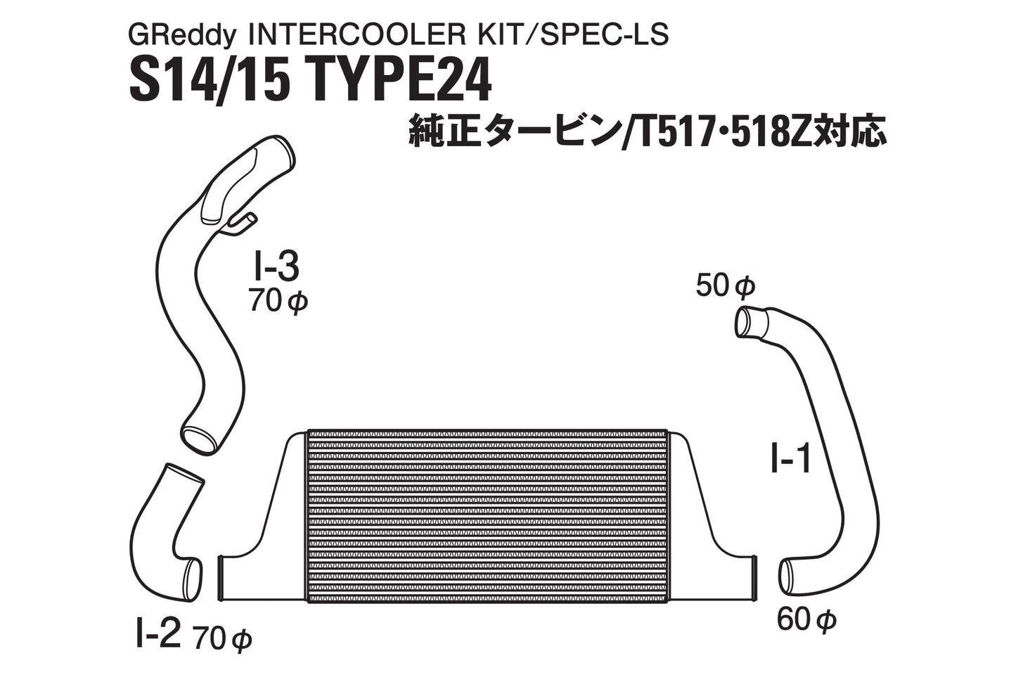 GReddy INTERCOOLER KIT T-24F S14/S15 - () 12020210