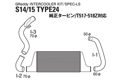 GReddy INTERCOOLER KIT T-24F S14/S15 - () 12020210