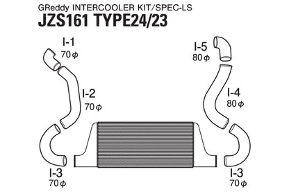 GReddy INTERCOOLER KIT T-24F JZS161 12010212