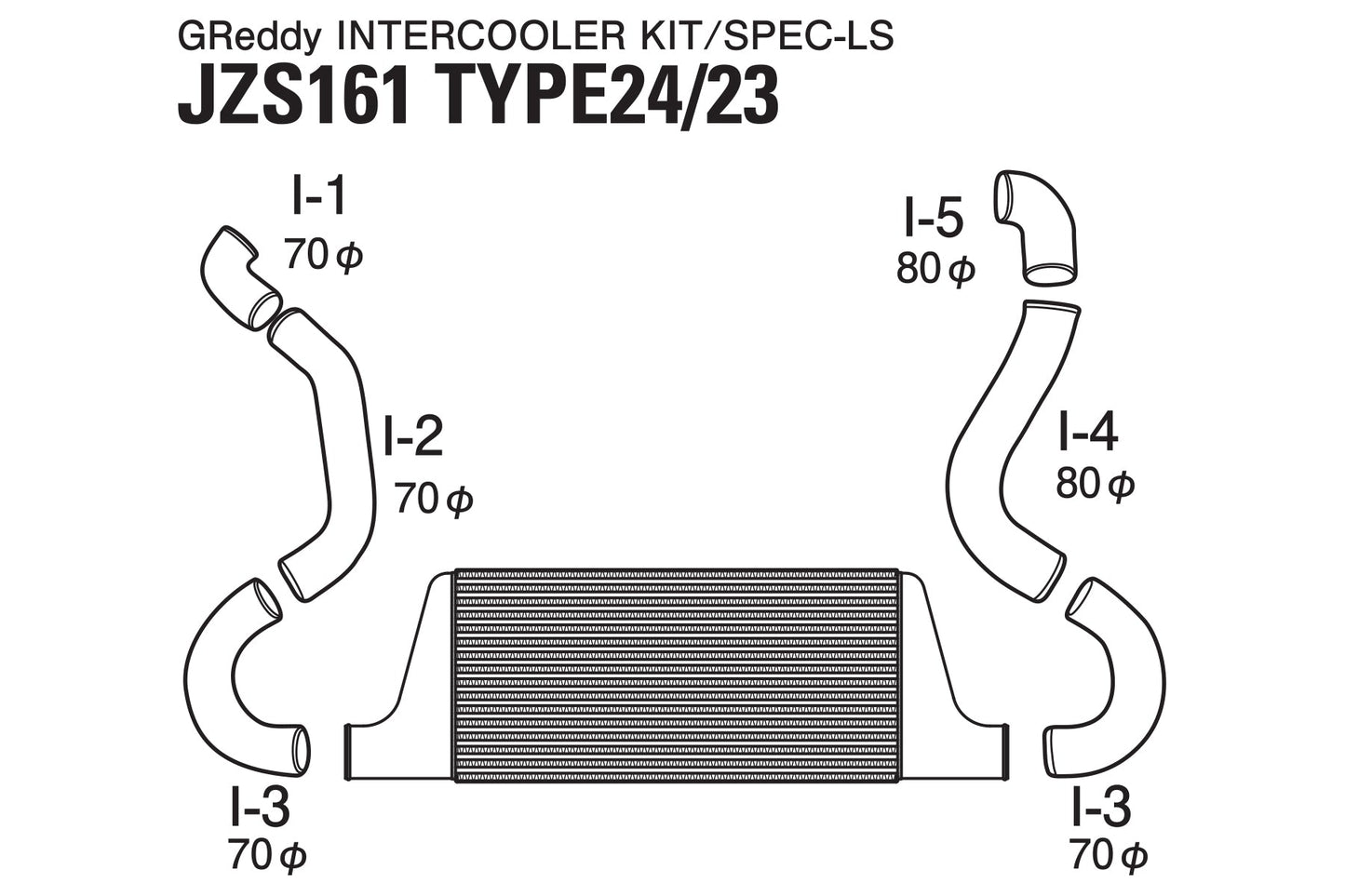 GReddy INTERCOOLER KIT SPEC-LS T-24 JZS161 - () 12010464