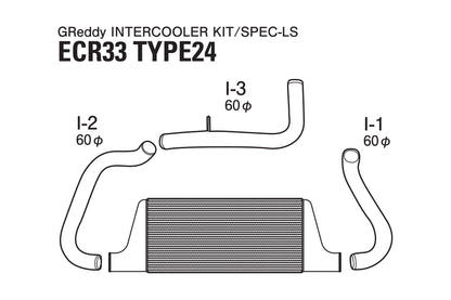 GReddy INTERCOOLER KIT T-24F ECR33 - () 12020212