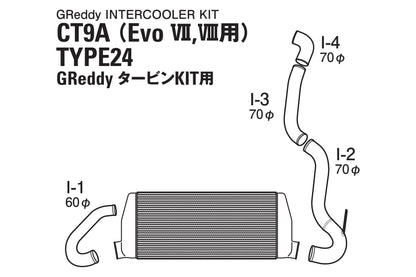 GReddy INTERCOOLER KIT T-24F CT9A EVO 9 - () 12030202