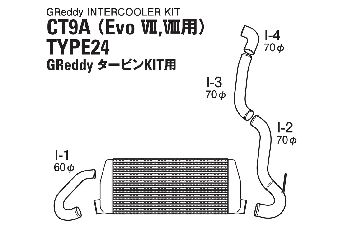 GReddy INTERCOOLER KIT T-24F CT9A EVO 7/8 - () 12030201