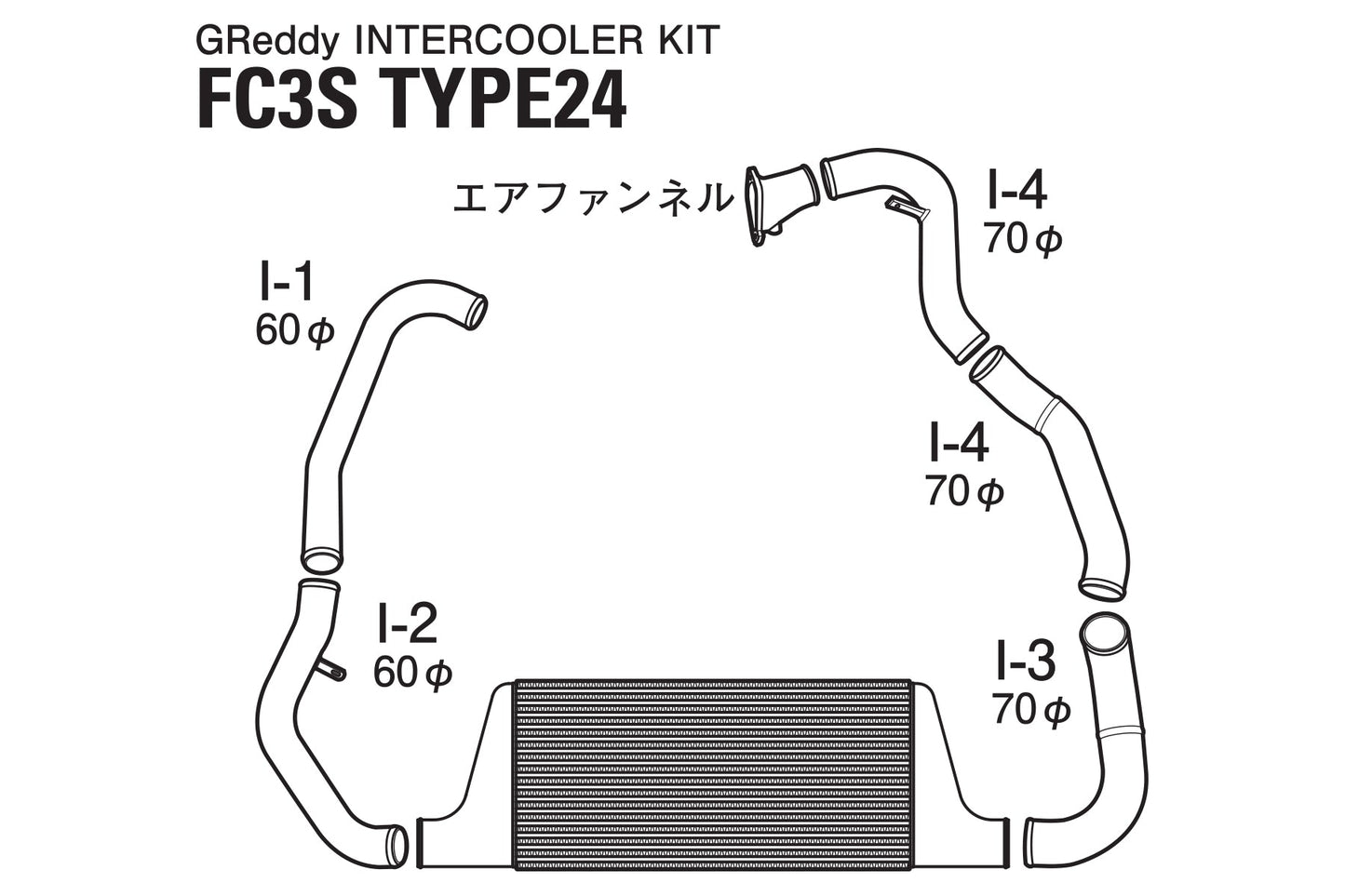 GReddy INTERCOOLER KIT T-24F FC3S - () 12040201