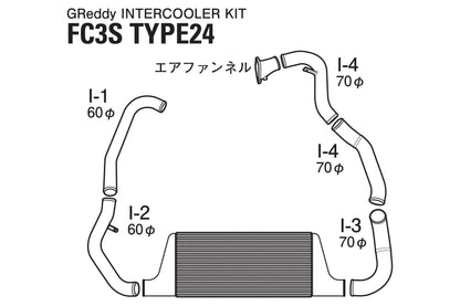 GReddy INTERCOOLER KIT T-24F FC3S - () 12040201