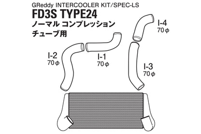 GReddy INTERCOOLER KIT SPEC-LS T-24 FD3S FACTORY COMP - () 12040422