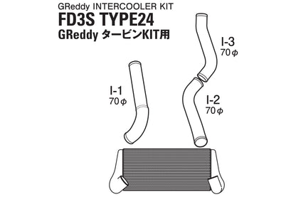 GReddy INTERCOOLER KIT T-24F FD3S FOR TURBO UPGRADE KIT - () 12040204